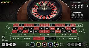 Play Roulette for Money Thrills and Strategies